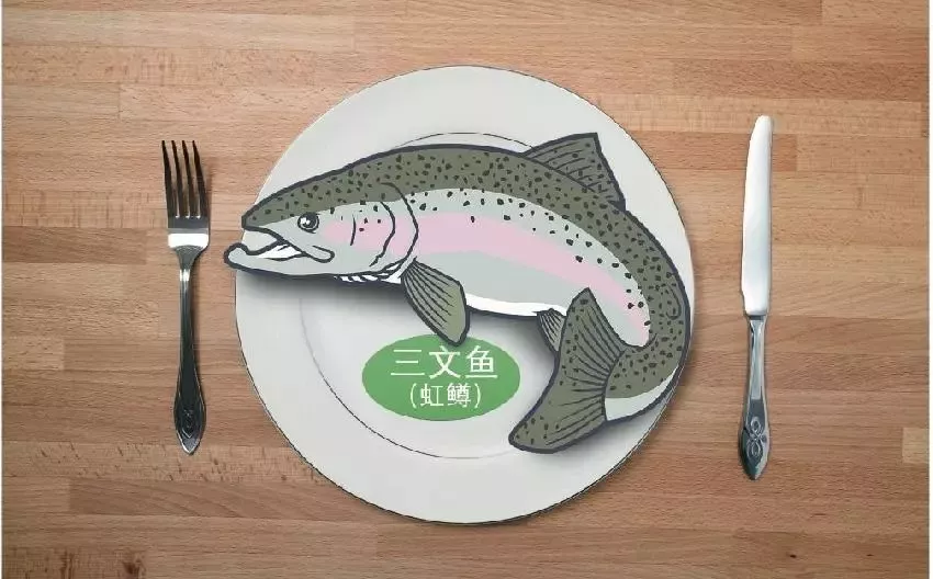 三文魚團(tuán)體標(biāo)準(zhǔn)“滿月”，市場反響很冷淡，個別餐廳或有虹鱒混用