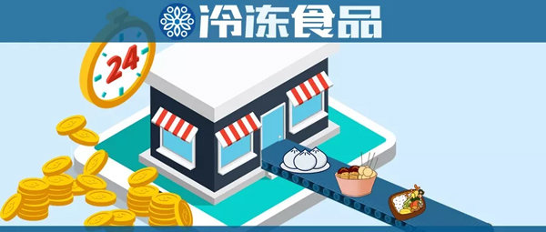 包子、關(guān)東煮、便當(dāng)……便利店億萬商機(jī)，誰能搶“鮮”？