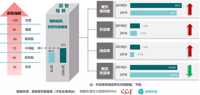 1568165331992215.png canyin (7).png