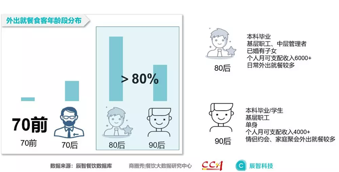 1568165390652108.png canyin (2).png