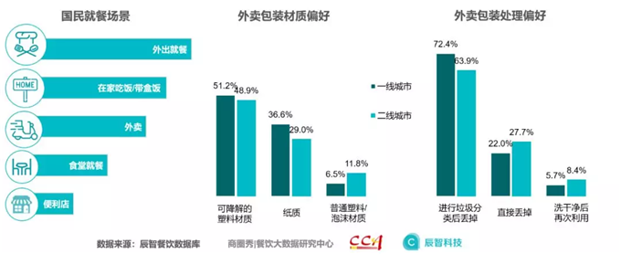 1568165417447029.png canyin (13).png