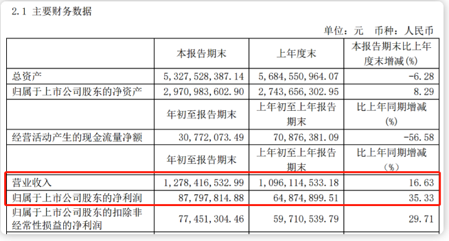 1587434775674042.png 0~[R{GDL~3PD9LZM$JW2$}D.png