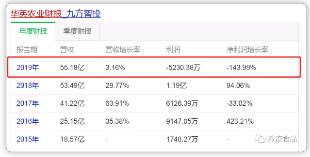 1591149160661650.png hua (2).png