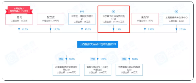 1591155044357035.jpg lan (1).jpg