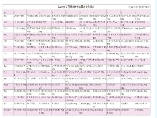 1592358743621865.png __OKY6PGZLXSK3`6)Q8@N2J.png