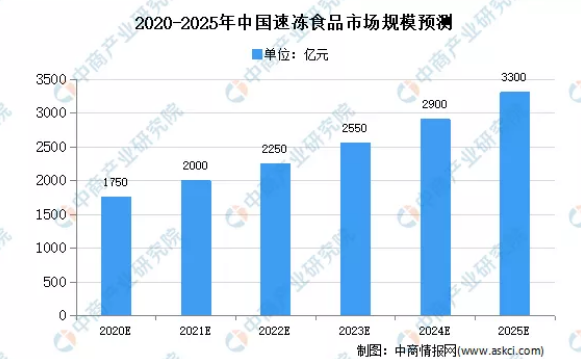 1606185643438215.png 4B7ROZHT3NGZPPALEJ6U_0O.png