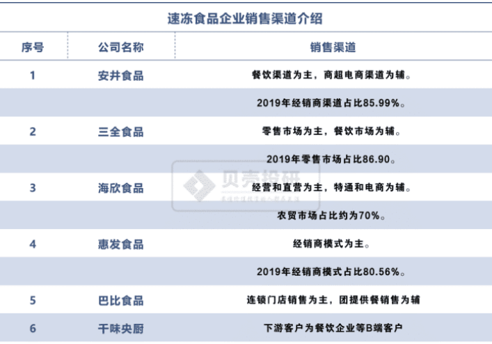 1607324456354985.png EM@QH$DBZQX@J5BNYQLJL(Y.png