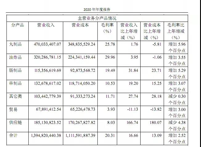 1615425376962165.jpg 1615425376962165.jpg