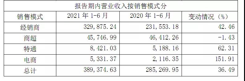 1630033191949356.jpg 1630033191949356.jpg