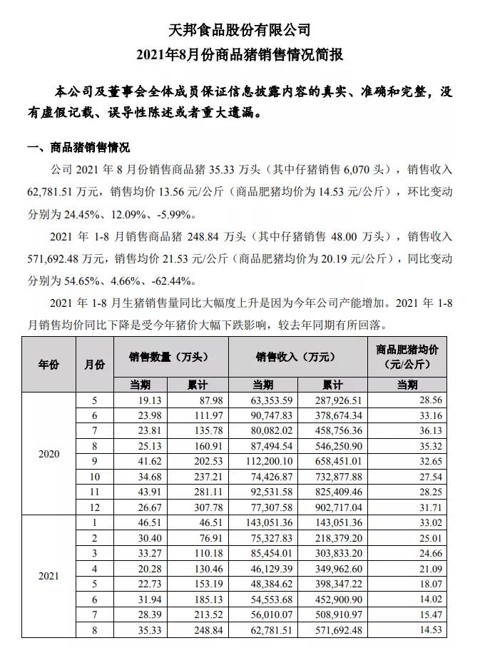 1631584241412257.jpg 1631584241412257.jpg