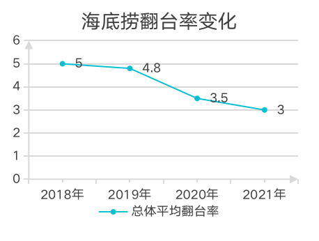 1648174220408000.png 微信圖片_20220325100255.png