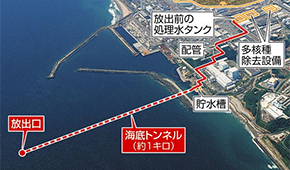 日本啟動核污染水排海！中方暫停進口所有日本水產(chǎn)；多只水產(chǎn)養(yǎng)殖股漲停